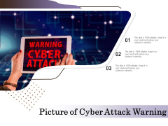 Picture Of Cyber Attack Warning Ppt PowerPoint Presentation Model Background Images PDF