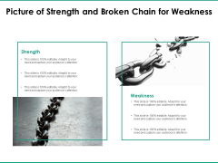 Picture Of Strength And Broken Chain For Weakness Ppt PowerPoint Presentation Gallery Maker PDF Picture Of Strength And Broken Chain For Weakness Ppt PowerPoint Presentation Gallery Maker PDF