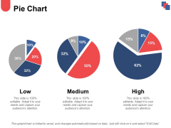 Pie Chart And Finance Ppt PowerPoint Presentation Ideas Demonstration Pie Chart And Finance Ppt PowerPoint Presentation Ideas Demonstration