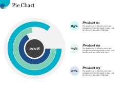 Pie Chart Finance Ppt PowerPoint Presentation Slides Graphic Images Pie Chart Finance Ppt PowerPoint Presentation Slides Graphic Images