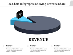 Pie Chart Infographic Showing Revenue Share Ppt Styles Graphics Pictures PDF Pie Chart Infographic Showing Revenue Share Ppt Styles Graphics Pictures PDF