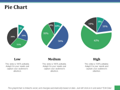Pie Chart Ppt PowerPoint Presentation File Graphics Download Pie Chart Ppt PowerPoint Presentation File Graphics Download