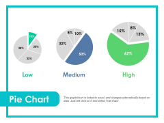 Pie Chart Ppt PowerPoint Presentation Gallery Brochure Pie Chart Ppt PowerPoint Presentation Gallery Brochure