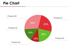 Pie Chart Ppt PowerPoint Presentation Ideas Mockup Pie Chart Ppt PowerPoint Presentation Ideas Mockup