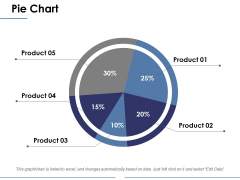 Pie Chart Ppt PowerPoint Presentation Infographics Shapes Pie Chart Ppt PowerPoint Presentation Infographics Shapes