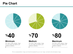 Pie Chart Ppt PowerPoint Presentation Model Examples Pie Chart Ppt PowerPoint Presentation Model Examples