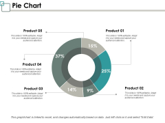 Pie Chart Ppt PowerPoint Presentation Model Smartart Pie Chart Ppt PowerPoint Presentation Model Smartart