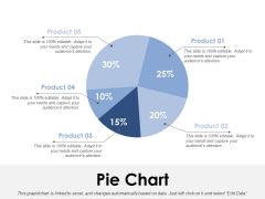 Pie Chart Ppt PowerPoint Presentation Outline Gallery Pie Chart Ppt PowerPoint Presentation Outline Gallery
