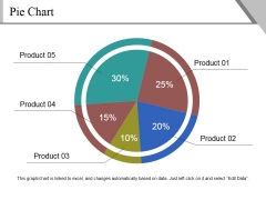 Pie Chart Ppt PowerPoint Presentation Professional Pictures Pie Chart Ppt PowerPoint Presentation Professional Pictures