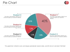 Pie Chart Ppt PowerPoint Presentation Slides Files Pie Chart Ppt PowerPoint Presentation Slides Files
