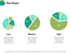 Pie Chart Ppt PowerPoint Presentation Slides Master Slide Pie Chart Ppt PowerPoint Presentation Slides Master Slide