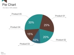 Pie Chart Ppt PowerPoint Presentation Styles Slideshow Pie Chart Ppt PowerPoint Presentation Styles Slideshow