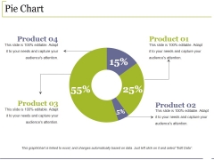 Pie Chart Ppt PowerPoint Presentation Summary Examples Pie Chart Ppt PowerPoint Presentation Summary Examples