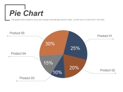 Pie Chart Ppt PowerPoint Presentation Summary Master Slide Pie Chart Ppt PowerPoint Presentation Summary Master Slide