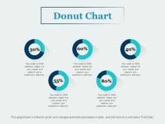 Pie Chart Product Ppt PowerPoint Presentation Gallery Icon Pie Chart Product Ppt PowerPoint Presentation Gallery Icon
