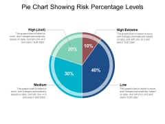 Pie Chart Showing Risk Percentage Levels Ppt PowerPoint Presentation Slides Shapes Pie Chart Showing Risk Percentage Levels Ppt PowerPoint Presentation Slides Shapes