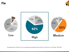 Pie Ppt PowerPoint Presentation Deck Pie Ppt PowerPoint Presentation Deck