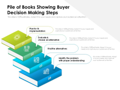 Pile Of Books Showing Buyer Decision Making Steps Ppt PowerPoint Presentation File Background PDF Pile Of Books Showing Buyer Decision Making Steps Ppt PowerPoint Presentation File Background PDF