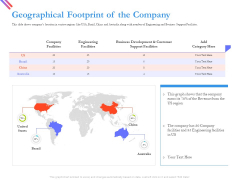 Pitch Deck For Fund Raising From Series C Funding Geographical Footprint Of The Company Formats PDF