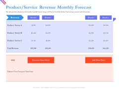 Pitch Deck For Fund Raising From Series C Funding Product Service Revenue Monthly Forecast Structure PDF