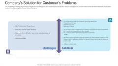 Pitch Deck For Fundraising From Angel Investors Companys Solution For Customers Problems Ppt Gallery Slides PDF Pitch Deck For Fundraising From Angel Investors Companys Solution For Customers Problems Ppt Gallery Slides PDF
