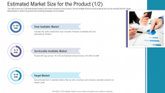 Pitch Deck For Fundraising From Angel Investors Estimated Market Size For The Product Annual Income Introduction PDF