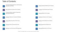 Pitch Deck For Fundraising From Angel Investors Table Of Contents Ppt Slides Diagrams PDF Pitch Deck For Fundraising From Angel Investors Table Of Contents Ppt Slides Diagrams PDF