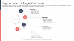 Pitch Deck For Fundraising From Post Market Financing Segmentation Of Target Customers Infographics PDF Pitch Deck For Fundraising From Post Market Financing Segmentation Of Target Customers Infographics PDF