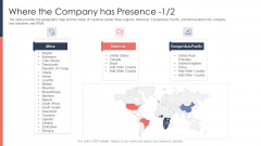 Pitch Deck For Fundraising From Post Market Financing Where The Company Has Presence Africa Portrait PDF Pitch Deck For Fundraising From Post Market Financing Where The Company Has Presence Africa Portrait PDF