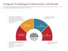 Pitch Deck For Raising Capital For Inorganic Growth Companys Technological Advancements With Details Background PDF Pitch Deck For Raising Capital For Inorganic Growth Companys Technological Advancements With Details Background PDF