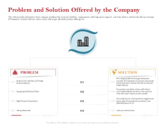 Pitch Deck For Raising Capital For Inorganic Growth Problem And Solution Offered By The Company Portrait PDF