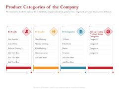 Pitch Deck For Raising Capital For Inorganic Growth Product Categories Of The Company Background PDF Pitch Deck For Raising Capital For Inorganic Growth Product Categories Of The Company Background PDF