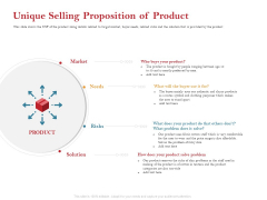 Pitch Deck For Raising Capital For Inorganic Growth Unique Selling Proposition Of Product Icons PDF Pitch Deck For Raising Capital For Inorganic Growth Unique Selling Proposition Of Product Icons PDF