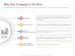 Pitch Deck For Raising Capital For Inorganic Growth Why Our Company Is The Best Template PDF Pitch Deck For Raising Capital For Inorganic Growth Why Our Company Is The Best Template PDF