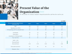 Pitch Deck For Seed Financing Present Value Of The Organization Ideas PDF Pitch Deck For Seed Financing Present Value Of The Organization Ideas PDF