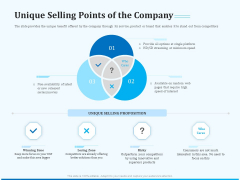 Pitch Deck For Seed Financing Unique Selling Points Of The Company Ppt Outline Vector PDF Pitch Deck For Seed Financing Unique Selling Points Of The Company Ppt Outline Vector PDF
