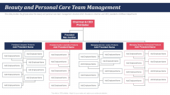 Pitch Deck For Self Care And Grooming Items Beauty And Personal Care Team Management Ppt Portfolio Icon PDF