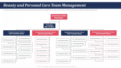 Pitch Deck For Self Care And Grooming Items Beauty And Personal Care Team Management Ppt Portfolio Icon PDF Pitch Deck For Self Care And Grooming Items Beauty And Personal Care Team Management Ppt Portfolio Icon PDF