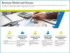 Pitch Deck For Short Term Debt Financing Revenue Model And Stream Rules PDF