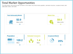 Pitch Deck For Short Term Debt Financing Total Market Opportunities Brochure PDF Pitch Deck For Short Term Debt Financing Total Market Opportunities Brochure PDF