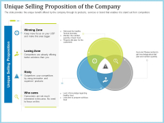 Pitch Deck For Short Term Debt Financing Unique Selling Proposition Of The Company Brochure PDF Pitch Deck For Short Term Debt Financing Unique Selling Proposition Of The Company Brochure PDF