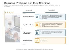 Pitch Deck Raise Capital Interim Financing Investments Business Problems And Their Solutions Structure PDF