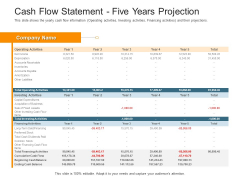 Pitch Deck Raise Capital Interim Financing Investments Cash Flow Statement Five Years Projection Inspiration PDF