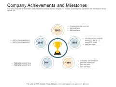 Pitch Deck Raise Capital Interim Financing Investments Company Achievements And Milestones Diagrams PDF Pitch Deck Raise Capital Interim Financing Investments Company Achievements And Milestones Diagrams PDF