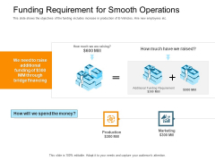 Pitch Deck Raise Capital Interim Financing Investments Funding Requirement For Smooth Operations Download PDF Pitch Deck Raise Capital Interim Financing Investments Funding Requirement For Smooth Operations Download PDF