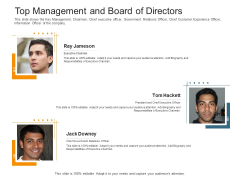 Pitch Deck Raise Capital Interim Financing Investments Top Management And Board Of Directors Introduction PDF Pitch Deck Raise Capital Interim Financing Investments Top Management And Board Of Directors Introduction PDF