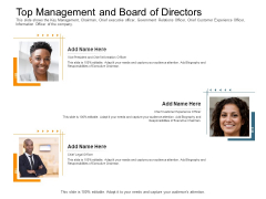 Pitch Deck Raise Capital Interim Financing Investments Top Management And Board Of Directors Officer Elements PDF Pitch Deck Raise Capital Interim Financing Investments Top Management And Board Of Directors Officer Elements PDF