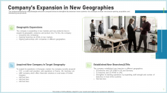 Pitch Deck To Attract Funding After IPO Market Companys Expansion In New Geographies Mockup PDF Pitch Deck To Attract Funding After IPO Market Companys Expansion In New Geographies Mockup PDF