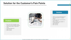 Pitch Deck To Attract Funding After IPO Market Solution For The Customers Pain Points Themes PDF Pitch Deck To Attract Funding After IPO Market Solution For The Customers Pain Points Themes PDF