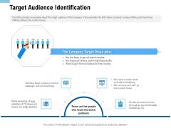 Pitch Deck To Collect Funding From Initial Financing Target Audience Identification Portrait PDF Pitch Deck To Collect Funding From Initial Financing Target Audience Identification Portrait PDF